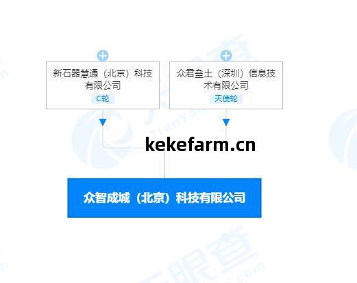 新(xin)石器(qi)無(wu)人車公(gong)司(si)布局(ju)新(xin)賽(sai)道(dao)，投資(zi)成(cheng)立網(wang)絡與(yu)信(xin)息安全軟(ruan)件開發(fa)子(zi)公(gong)司(si)